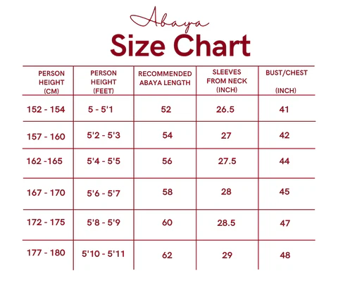 Size chart for SARDINA || MINT